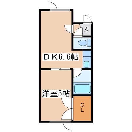 メゾンド千田Ｂの物件間取画像